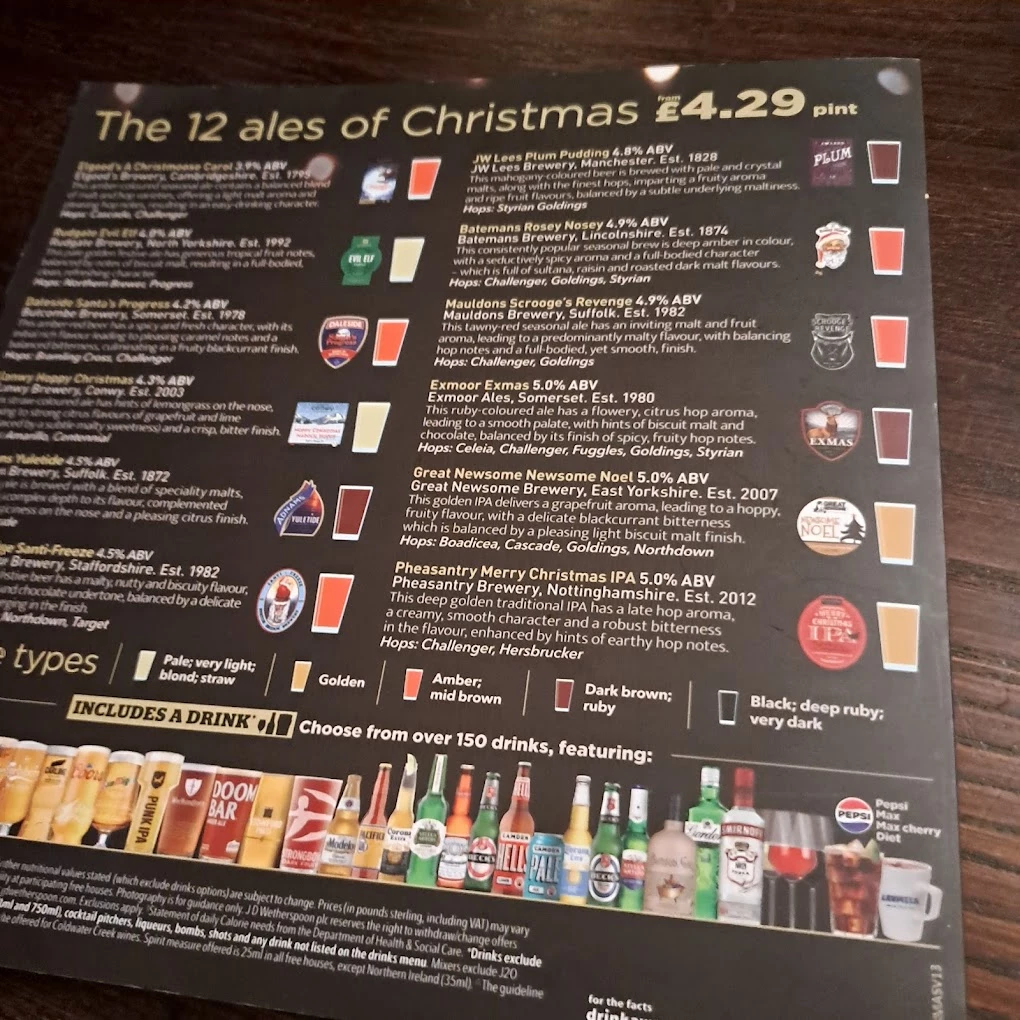 The Crosse Keys menu 9
